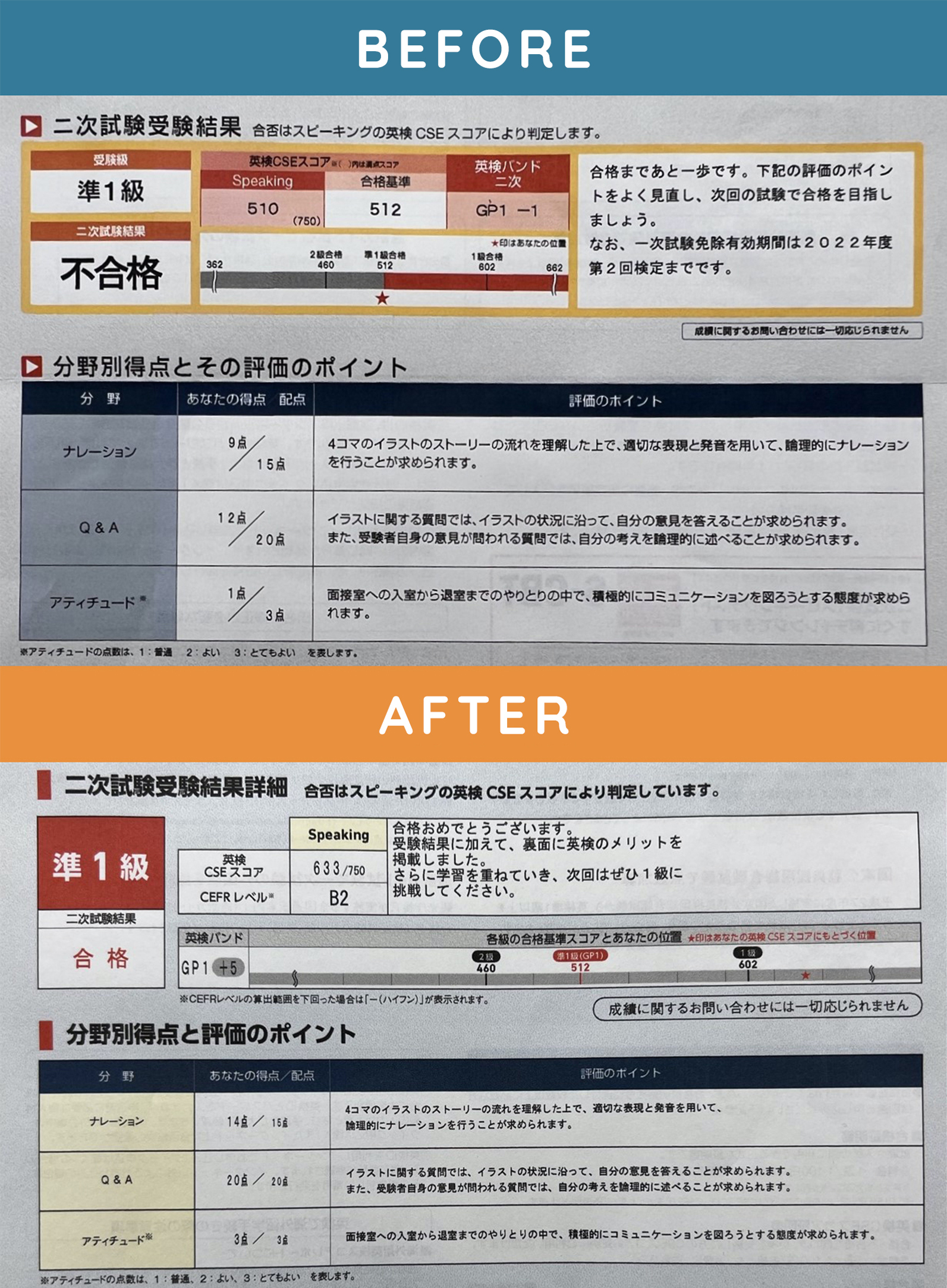 2022年度清風南海中学校入試試験問題 若