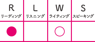 リーティング黒丸ライティング丸