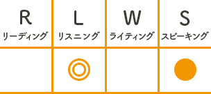 リーティング黒丸