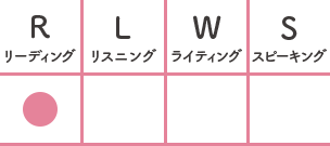 リスニング黒丸スピーキング黒丸