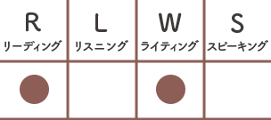 リーティング黒丸